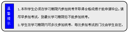 流程圖: 可選過(guò)程: 1.本科學(xué)生必須在學(xué)習(xí)期限內(nèi)參加統(tǒng)考并取得合格成績(jī)才能申請(qǐng)畢業(yè)。請(qǐng)盡早參加考試，到最長(zhǎng)學(xué)習(xí)期限后不能參加統(tǒng)考。  2.學(xué)生在學(xué)習(xí)期限內(nèi)可多次參加統(tǒng)考，每次參加考試的門次由學(xué)生自定。      