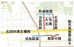 APEC期間，一定要記住的18件事